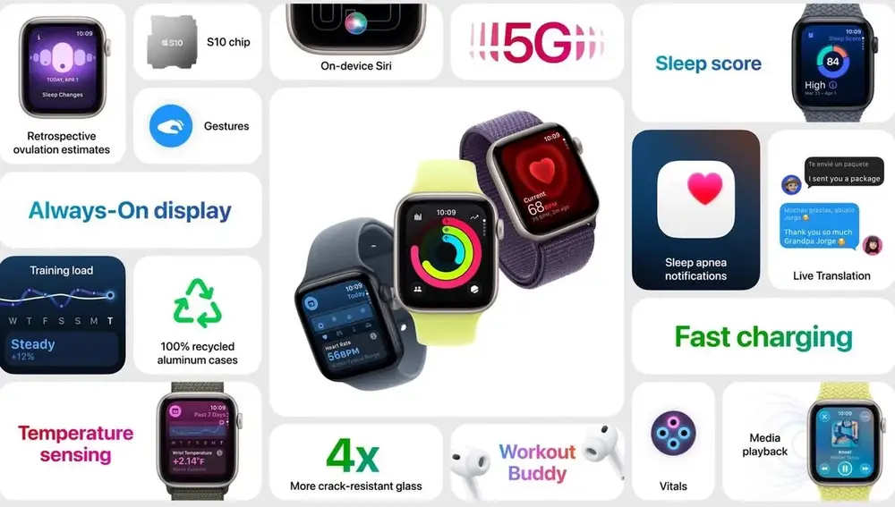 Especificaciones Apple Watch Series 11
