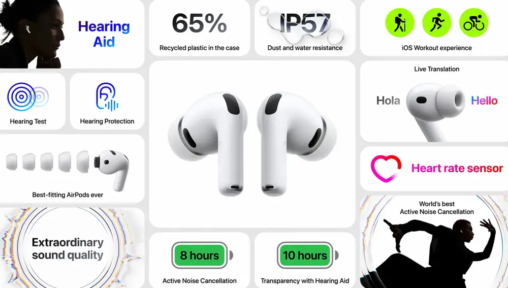 Resumen de Apple AirPods Pro 3