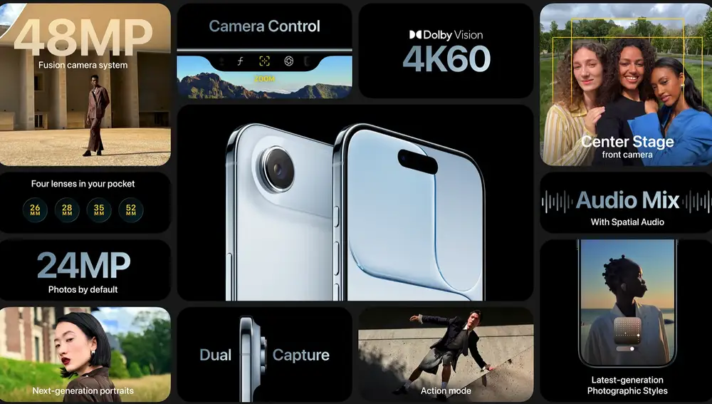 Características del iPhone Air