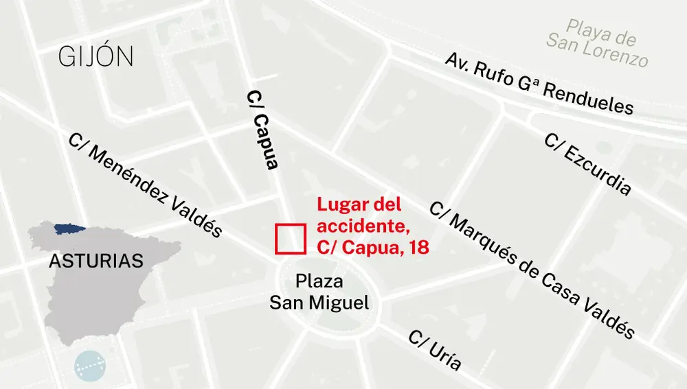 Accidente en Gijón