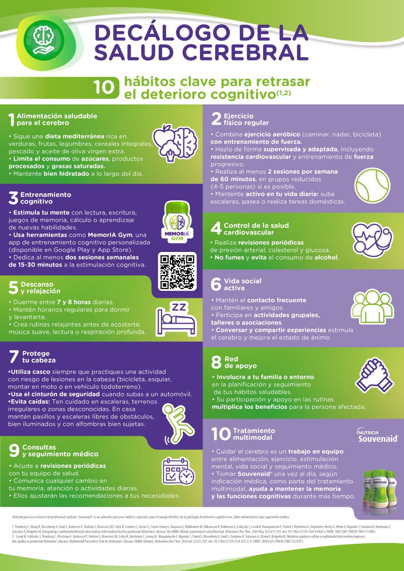 Esta herramienta ofrece 10 hábitos clave para retrasar el deterioro cognitivo.