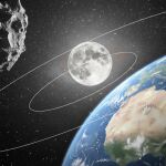 Los científicos aún no saben cuántos tiempo lleva orbiitando nuestro planeta
