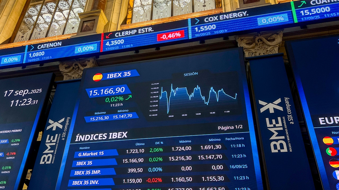 El Ibex 35 consolida posiciones por encima de los 15.100 puntos