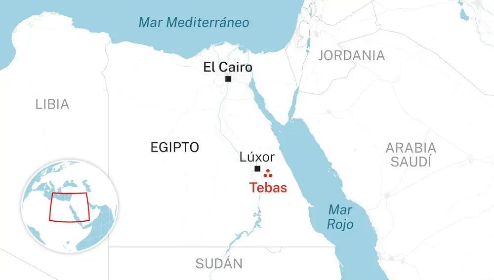 Egipto