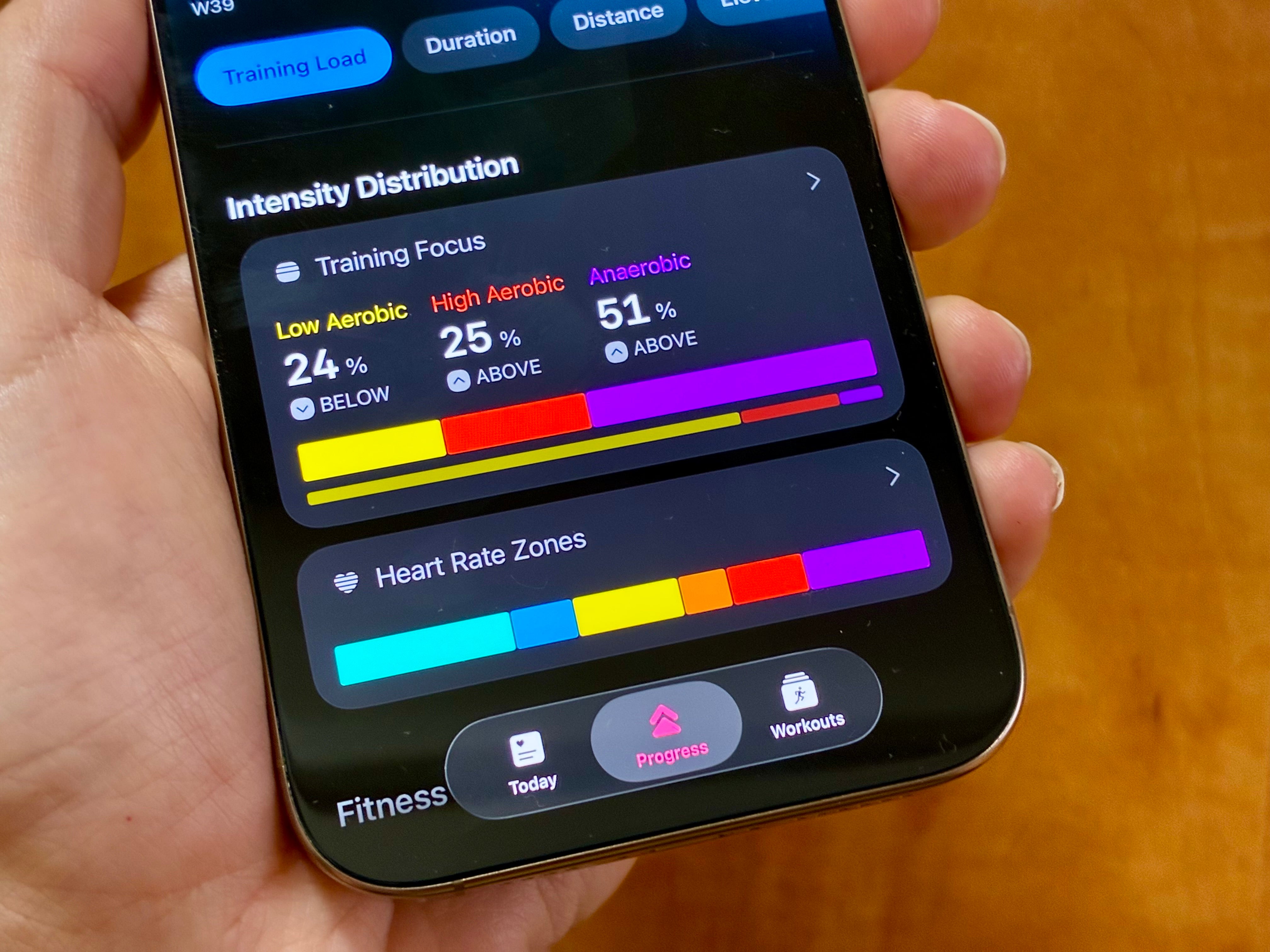 The Outsiders te muestra qué debes mejorar