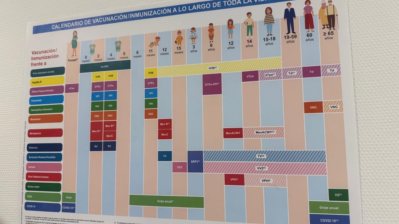 La Sanidad madrileña, la primera de España en vacunar a mayores contra el virus que provoca neumonías