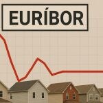 Euribor.com.es avisa a los hipotecados sobre la situación del euríbor