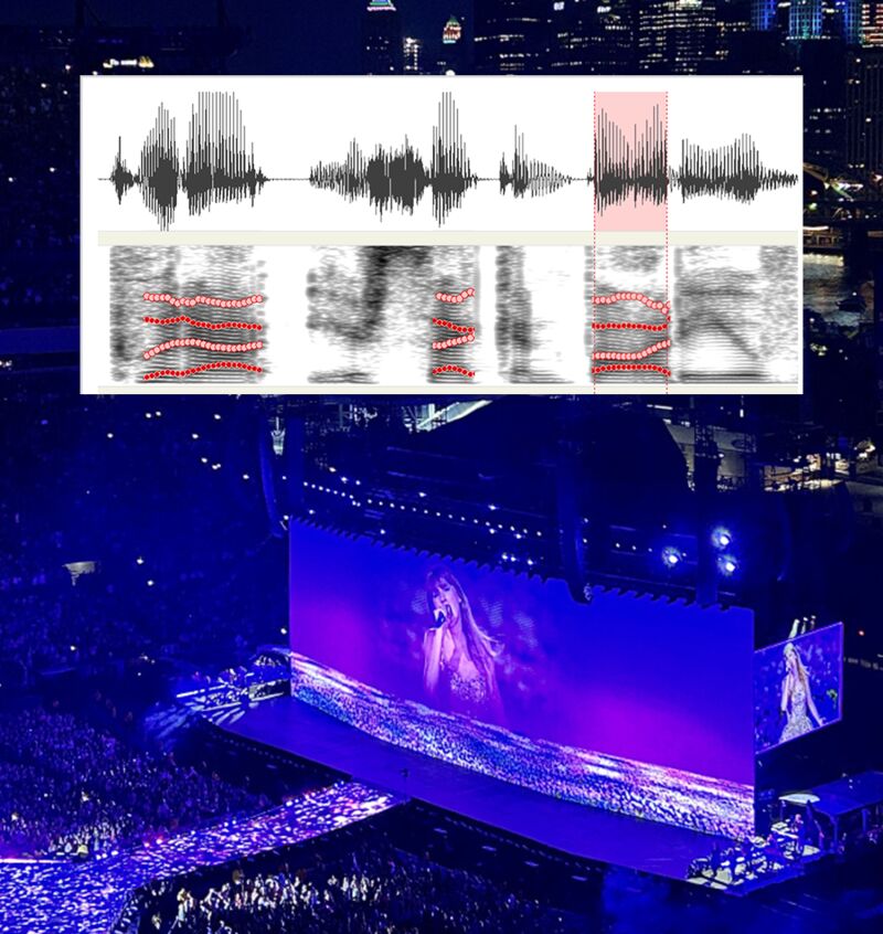 Taylor Swift actuando durante su gira Eras (crédito: Maura Shapiro) con un análisis de frecuencia vocal superpuesto.
