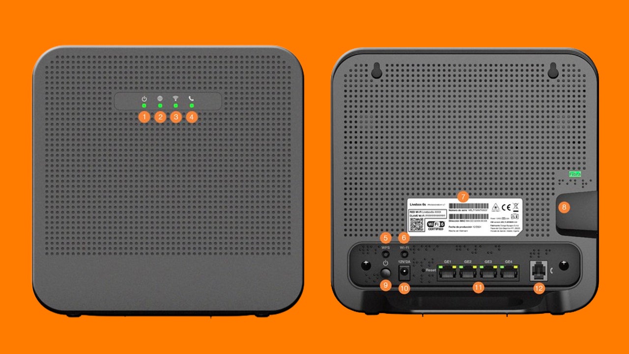 Livebox 6G por arriba y debajo
