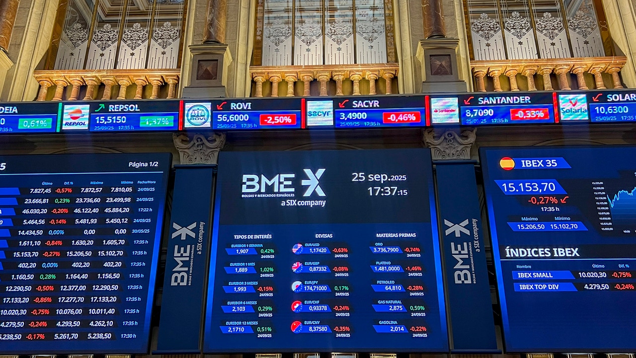 El Ibex 35 sucumbe a la negatividad de Europa