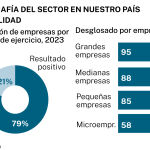 Tecnología sanitaria