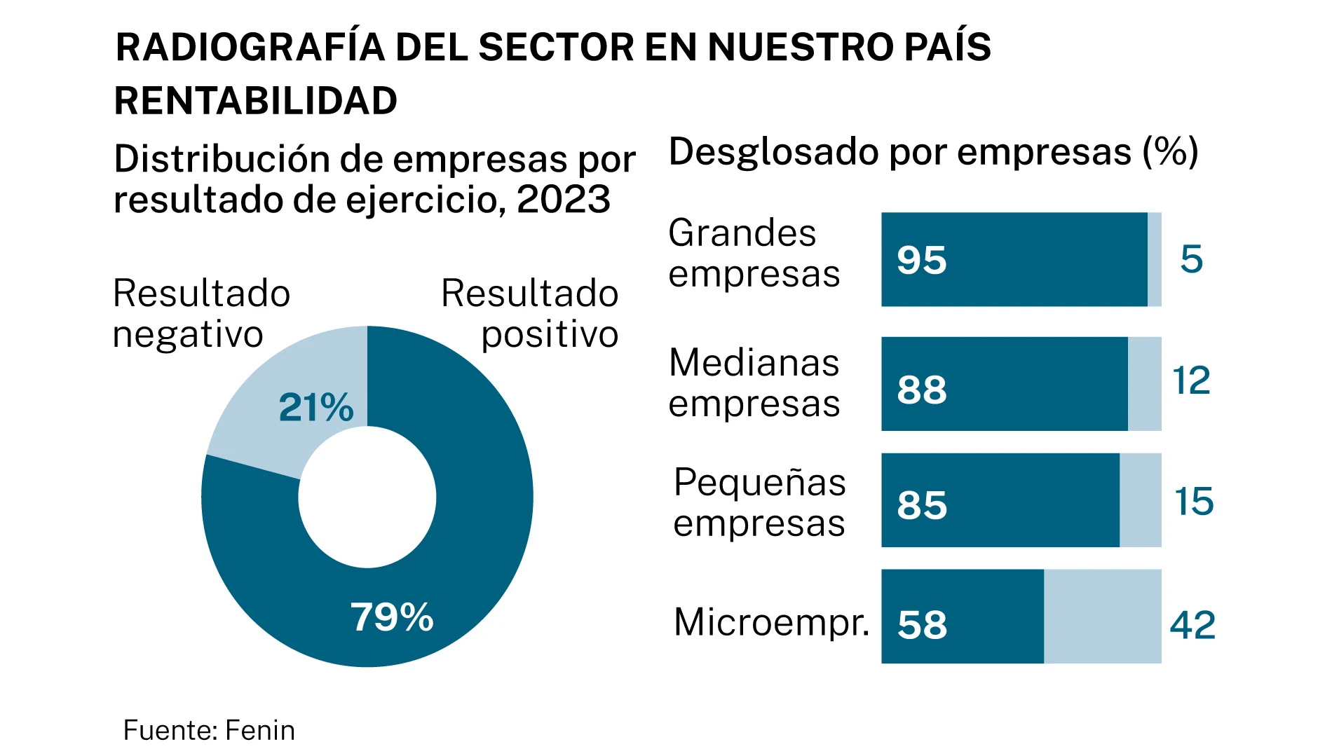 Tecnología sanitaria