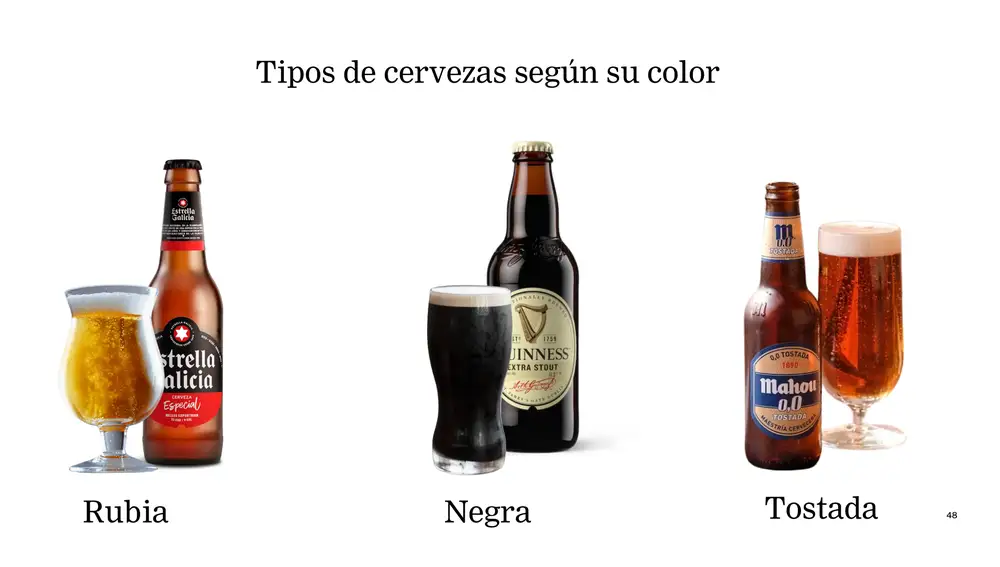 Variedades de cerveza según su coloración