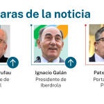 Las caras de la noticia