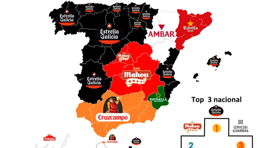 Marcas de cerveza