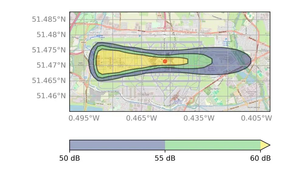 El alcance de los contornos de 50, 55 y 60 dB alrededor del aeropuerto Heathrow de Londres calculado utilizando el marco del emulador actual. La dirección de despegue es de oeste a este.