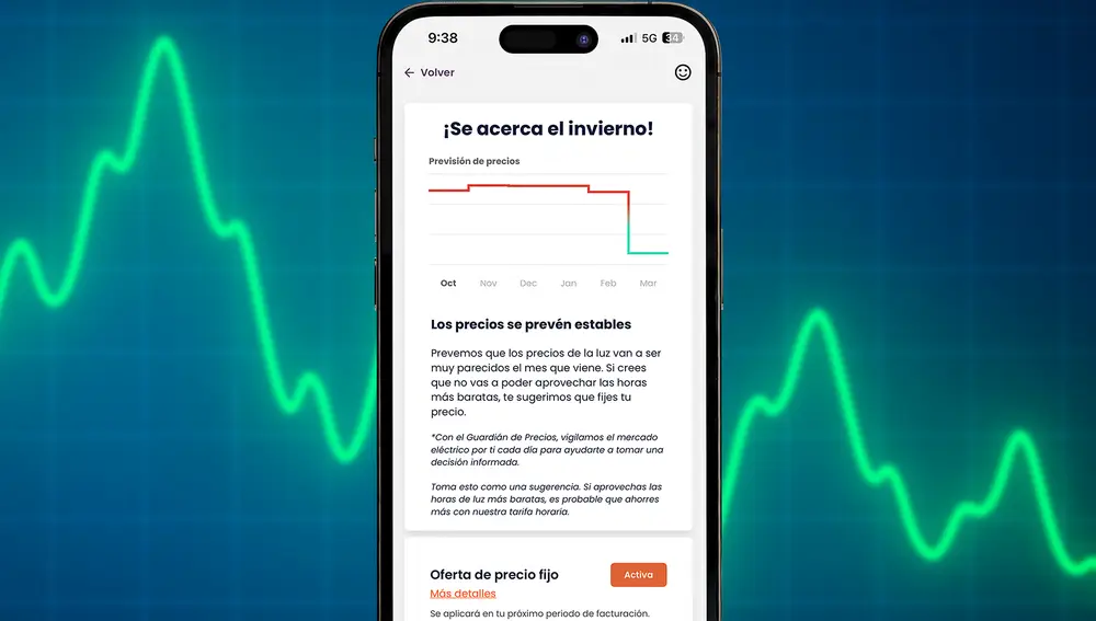 La función prevé cómo cambiar el precio de la luz próximamente