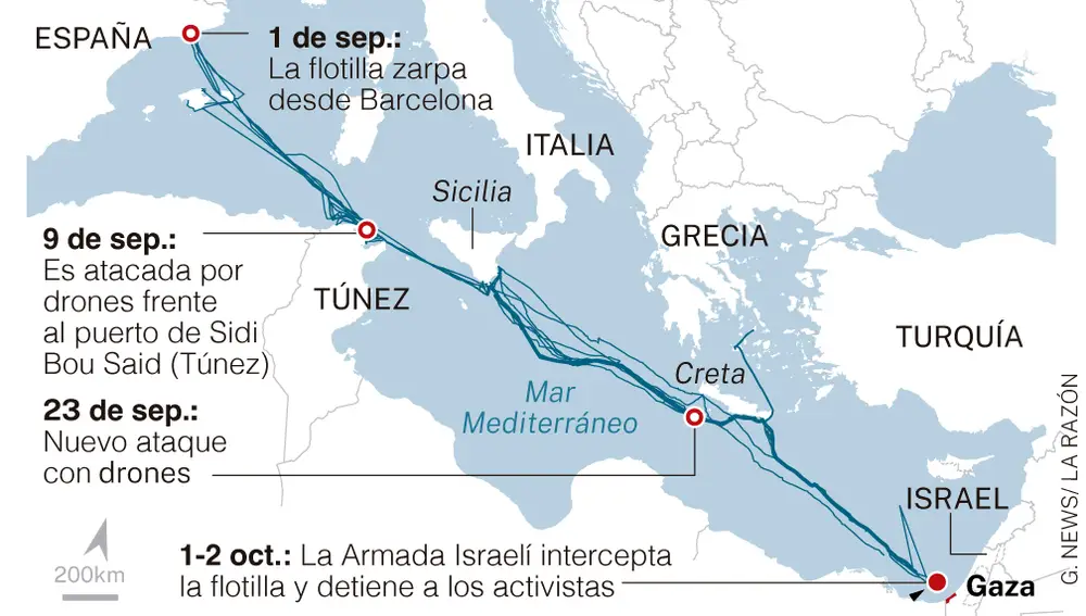 Flotilla interceptada
