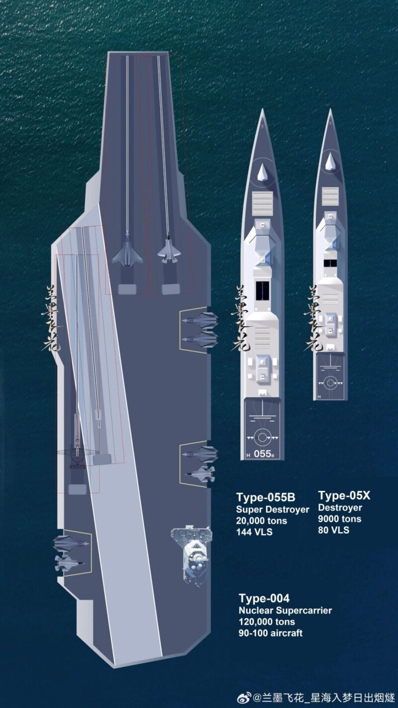 Comparación del Tipo 004 con otros buques de la Armada china.