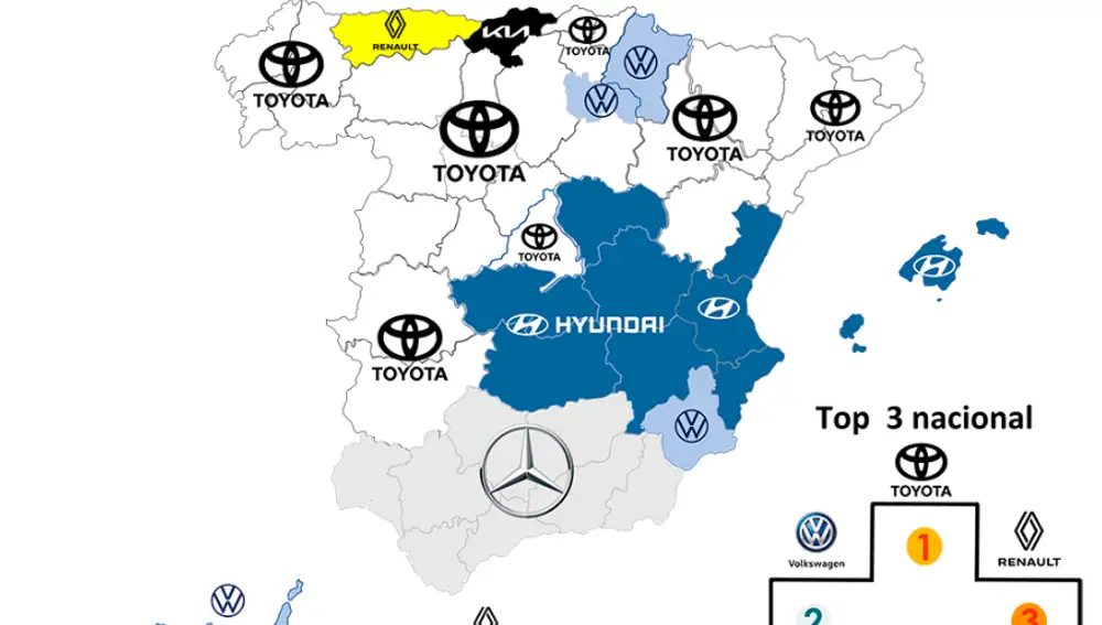 Marcas de coche más vendidas en España