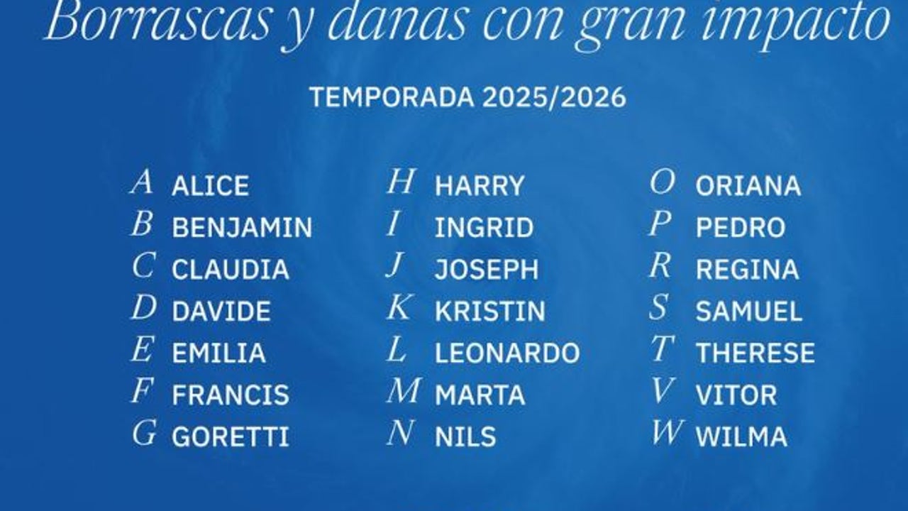 La AEMET comenzará a poner nombre a las danas con gran impacto: la primera se llamará Alice