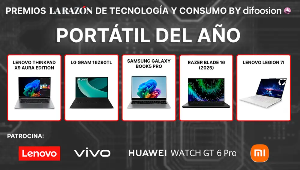 Premios La Razón de Tecnología y Consumo, mejores portátiles
