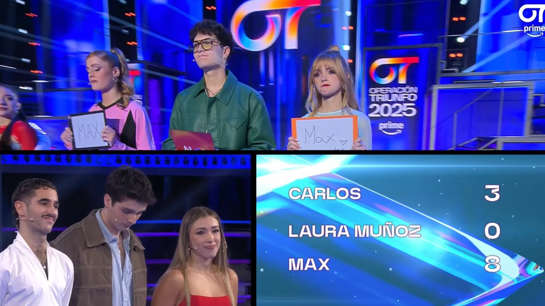 Laura Muñoz, de rojo abajo a la izquierda, observa como ninguno de sus compañeros la vota para salvarla de la nominación
