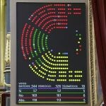 La ILP antitaurina fracasa en el Congreso tras la abstención del PSOE
