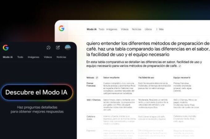 Google lanza el Modo IA de su buscador en España: multimodal, Gemini 2.5 personalizado y respuestas conversacionales.