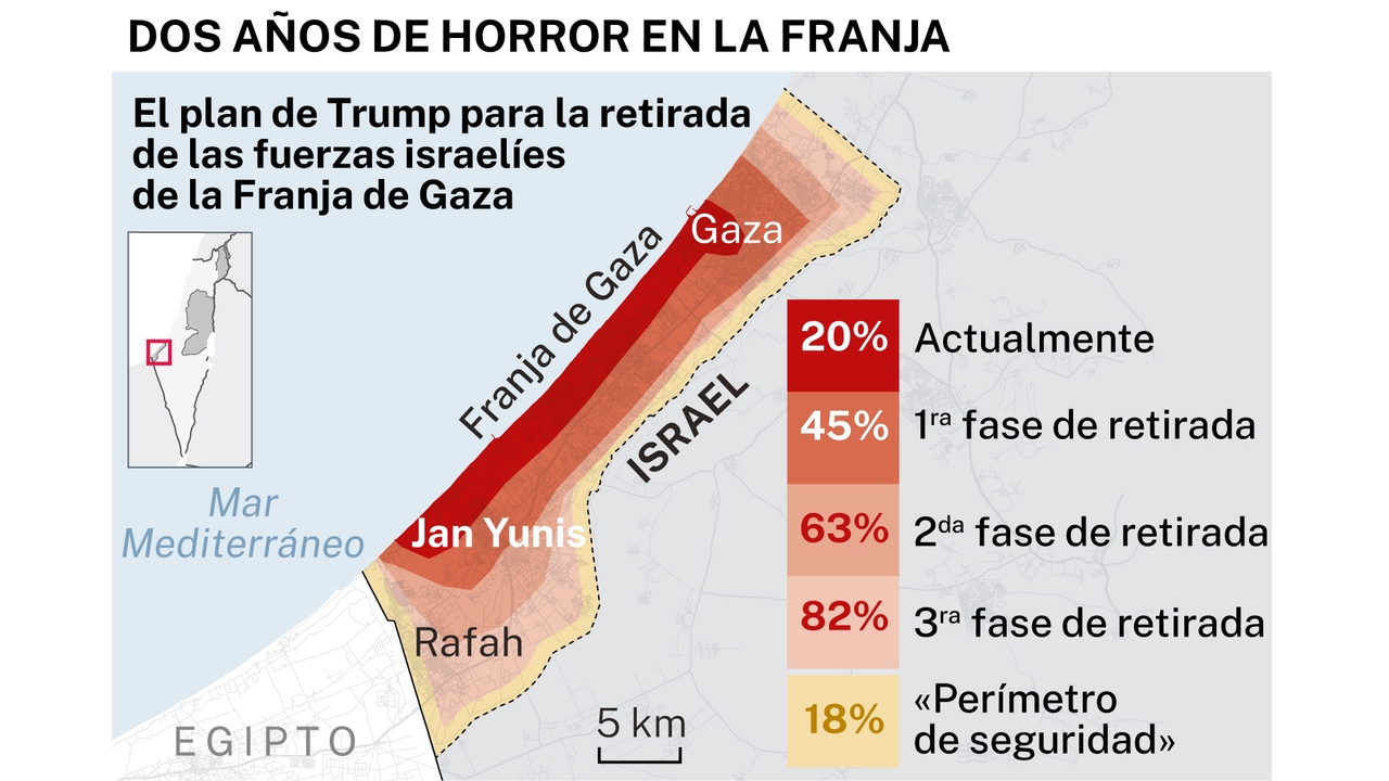 Trump fragua el acuerdo entre Israel y Hamás