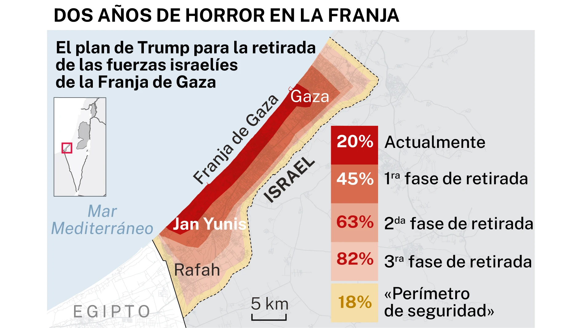 Plan de Trump para la paz en Gaza