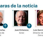 Las caras de la noticia