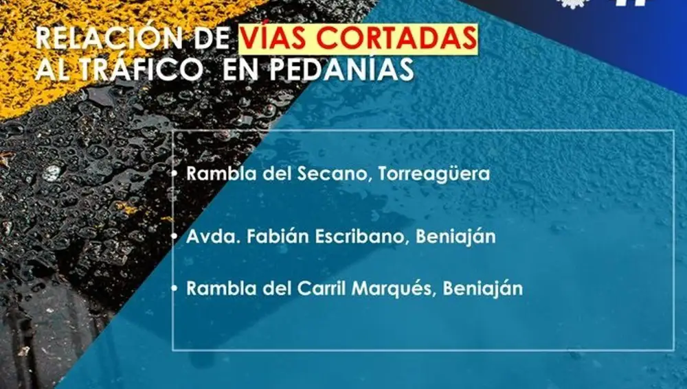 La lluvia mantiene calles cortadas en las pedanías murcianas de Beniaján y Torreagüera