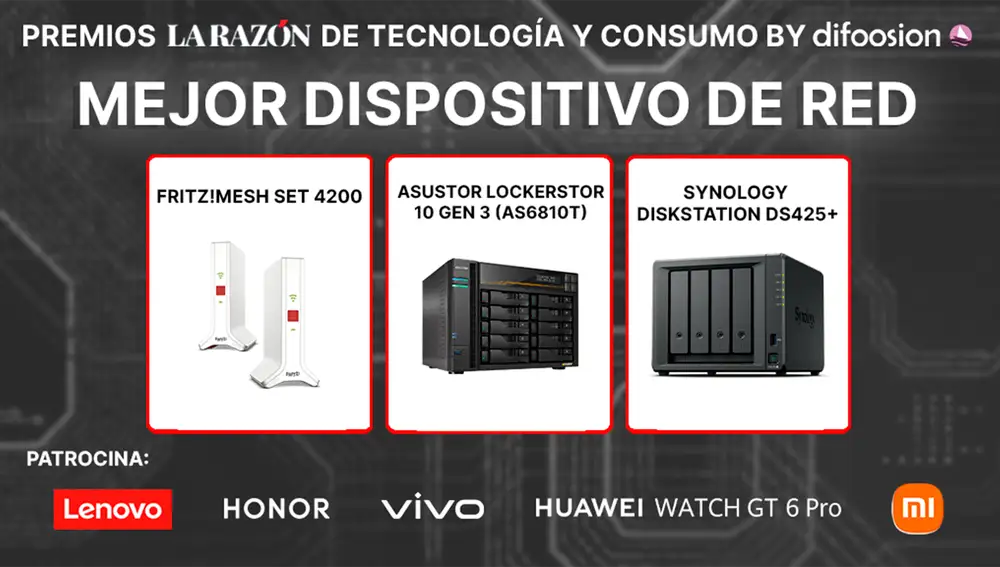 Nominados a mejor producto de redes