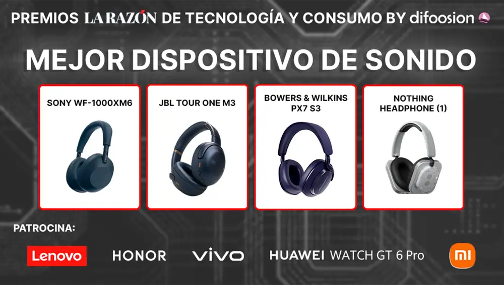 Nominados a mejor dispositivo de sonido del año