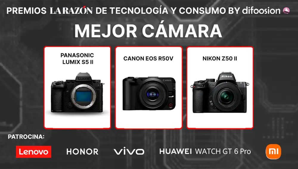 Nominados a mejor cámara del año