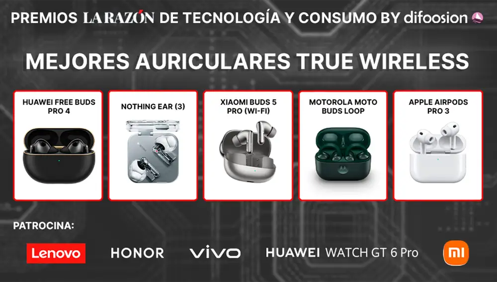 Nominados a mejores auriculares True Wireless del año