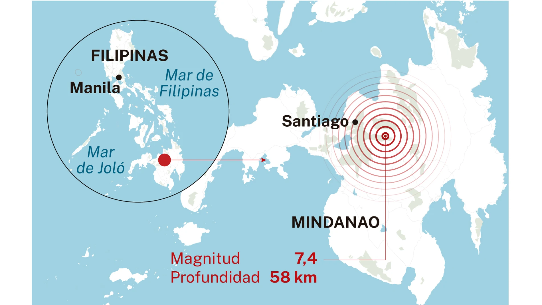 Terremoto en FIlipinas