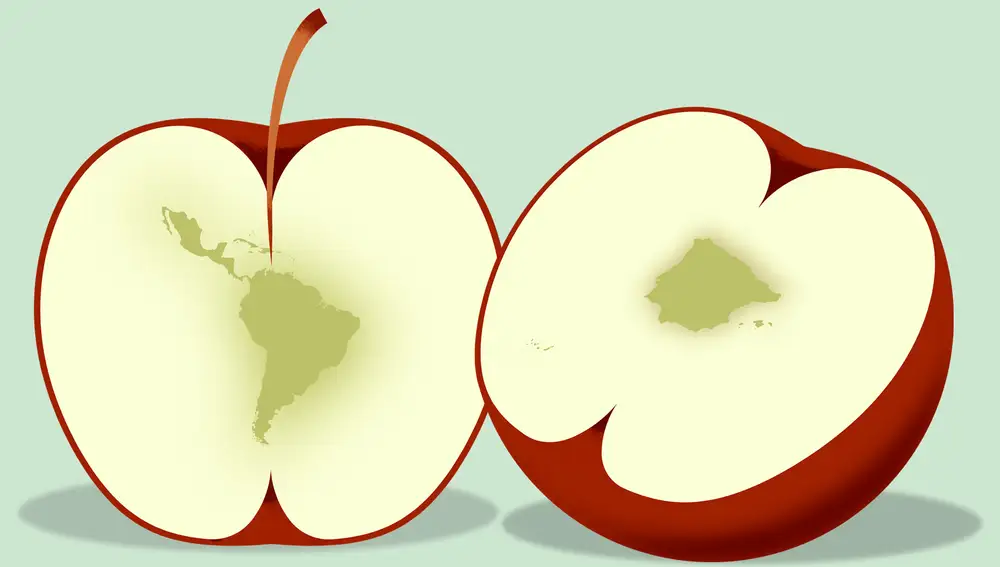 Las Indias no eran colonias