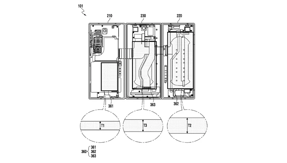 El sistema de triple batería del nuevo Samsung Galaxy Z TriFold
