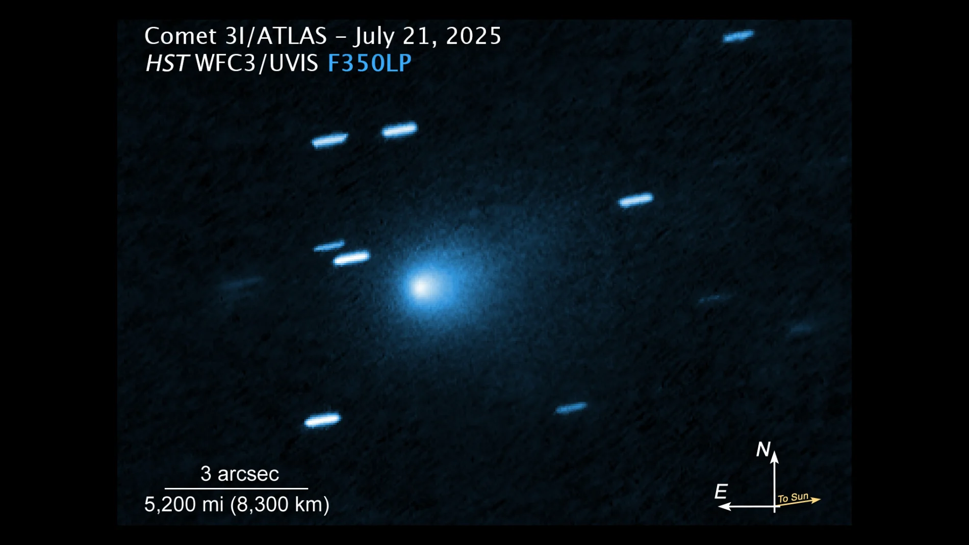 Imagen del cometa interestelar 3I/ATLAS captada por la Cámara de Campo Amplio del Telescopio Espacial Hubble el 21 de julio de 2025. La barra de escala indica segundos de arco, medida angular en el cielo; las flechas señalan norte y este. La luz captada corresponde a longitudes de onda visibles.