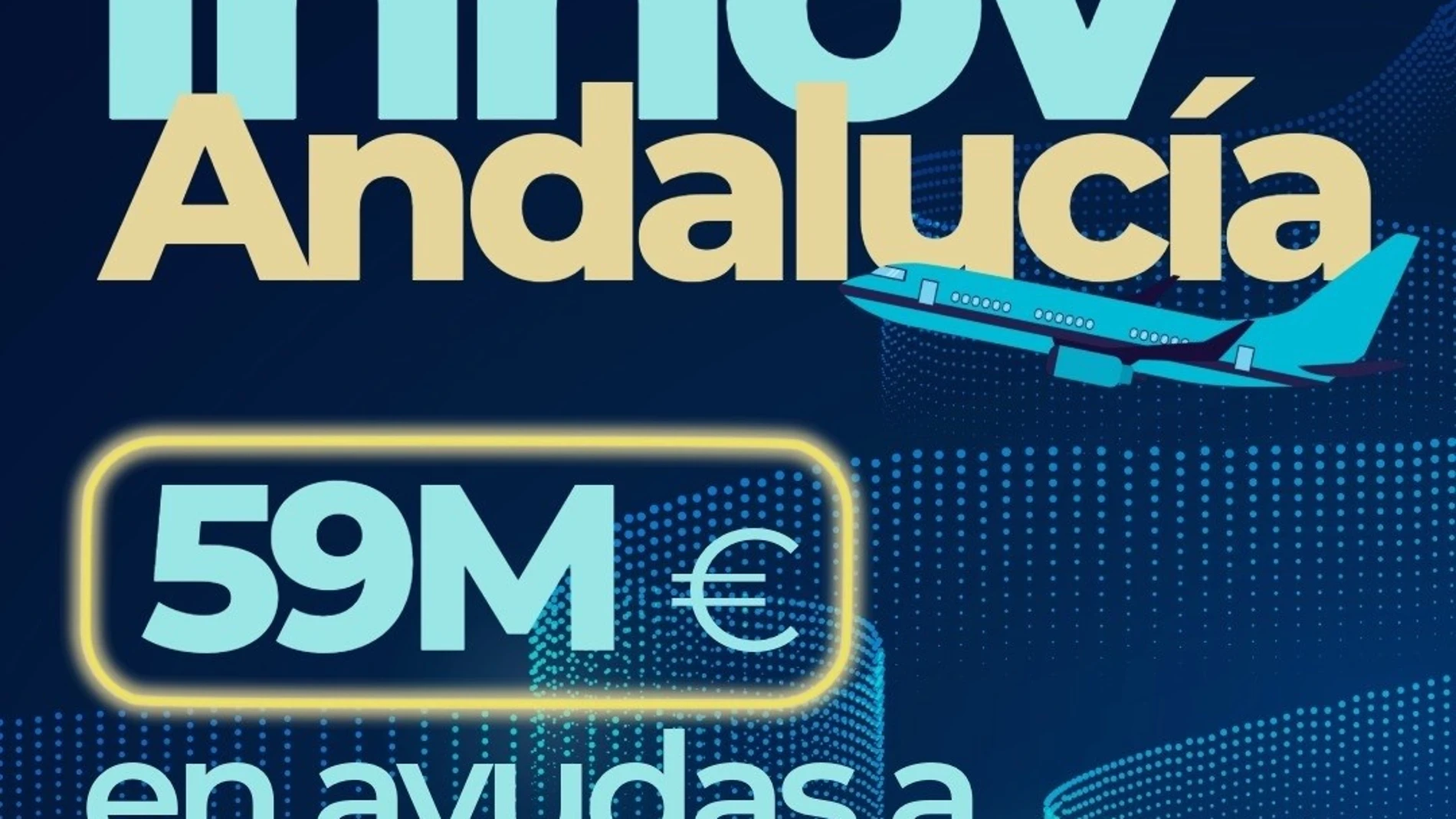 Ayudas a la innovación