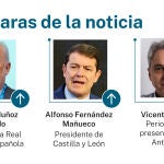 Caras de la noticia