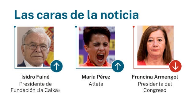 Las caras de la noticia