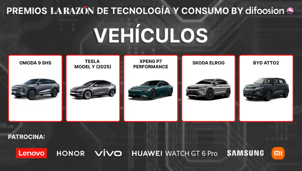 Nominados a mejor vehículo eléctrico del año