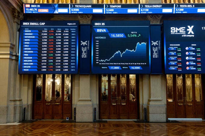 BBVA se dispara un 7% y Banco Sabadell cae un 6,4% en Bolsa tras el fracaso de la OPA
