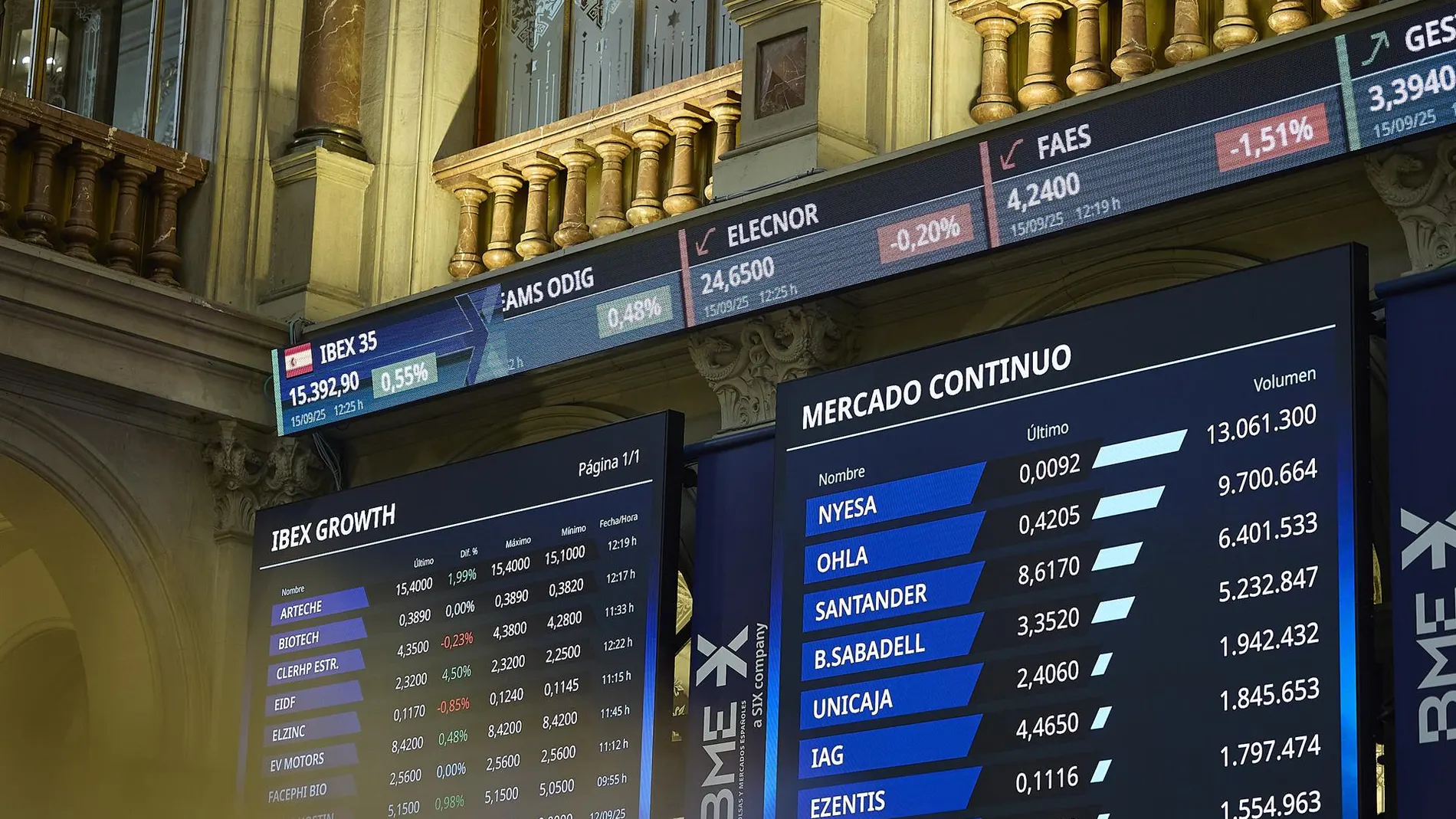 VÍDEO: Economía/Bolsa.- El Ibex 35 conquista los 15.600 puntos en la semana del naufragio de la OPA de BBVA