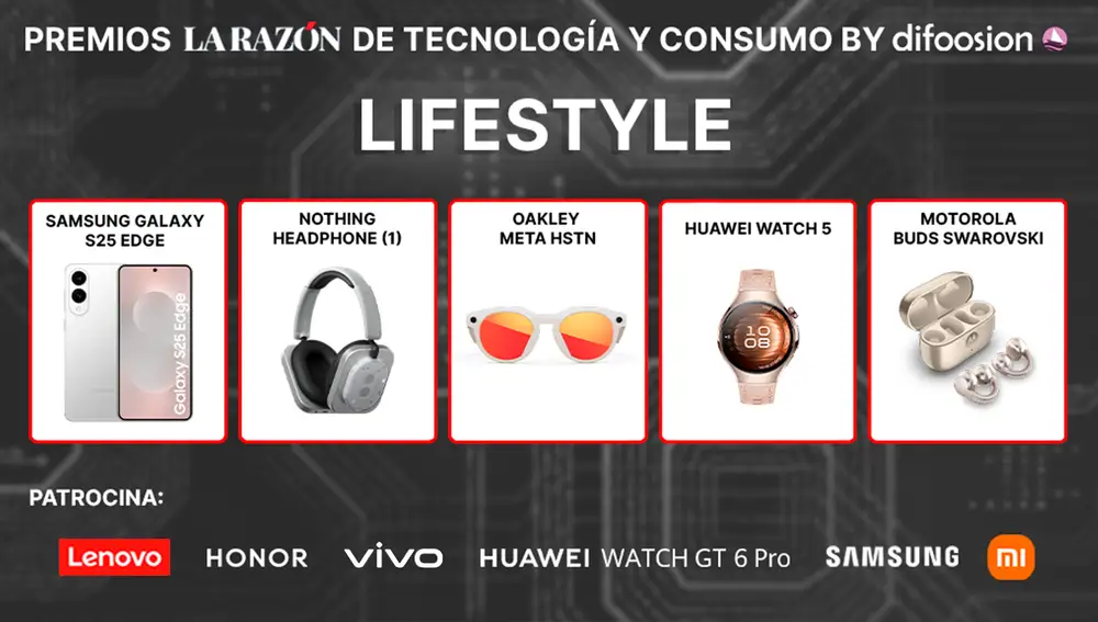 Nominados a mejor gadget lifestyle