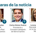 Caras de la noticia