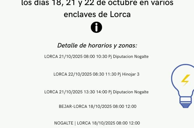 MURCIA.-Cortan el suministro eléctrico este sábado y la próxima semana en varios enclaves de Lorca